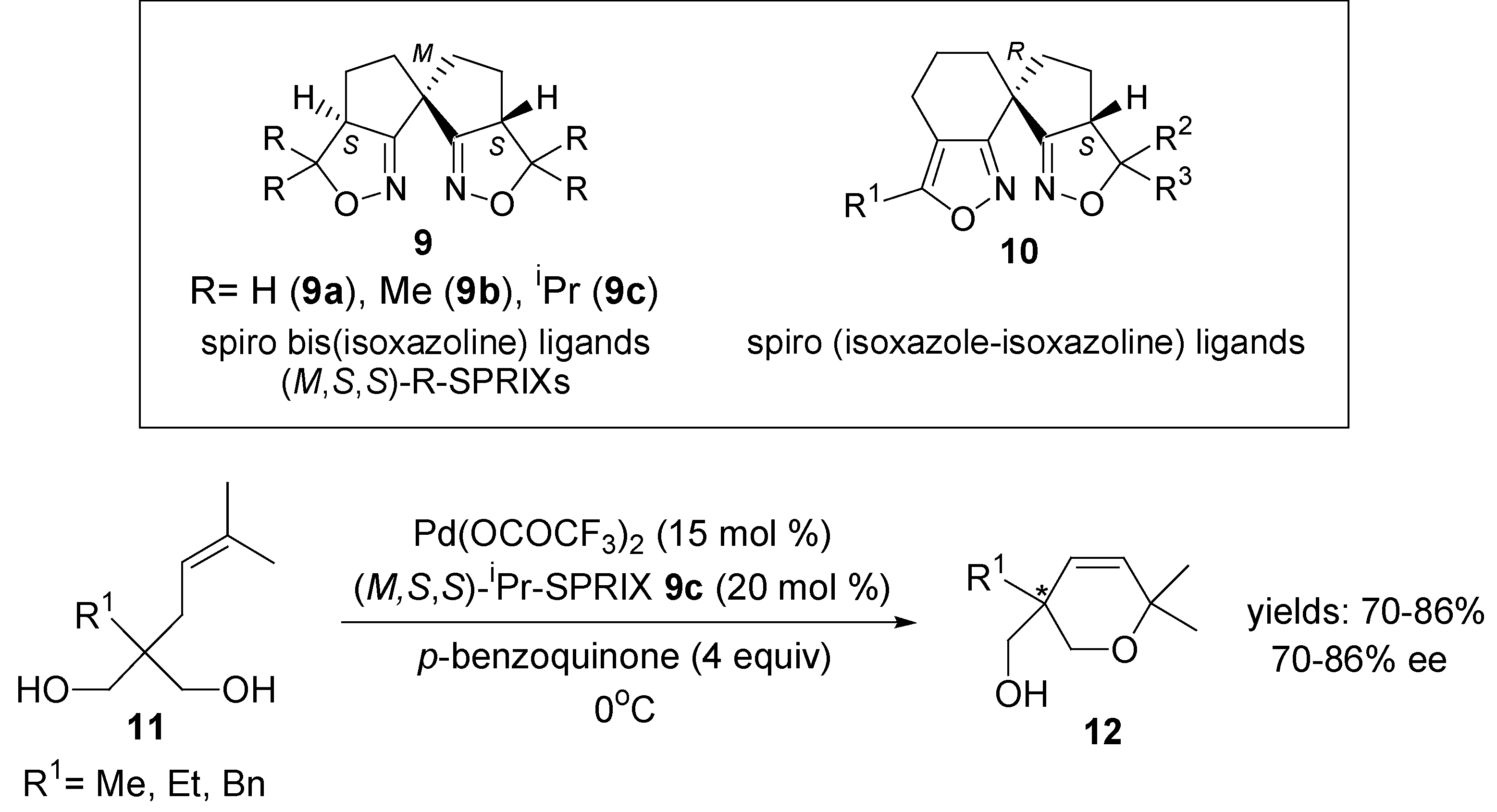 Molecules 18 06173 g008a