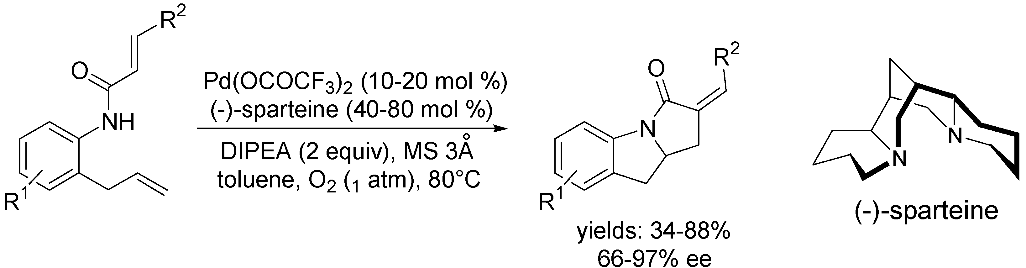 Molecules 18 06173 g011