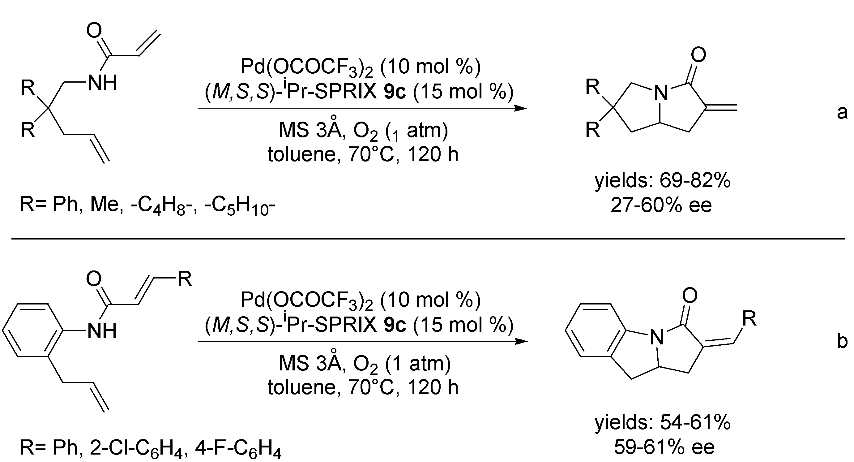Molecules 18 06173 g012