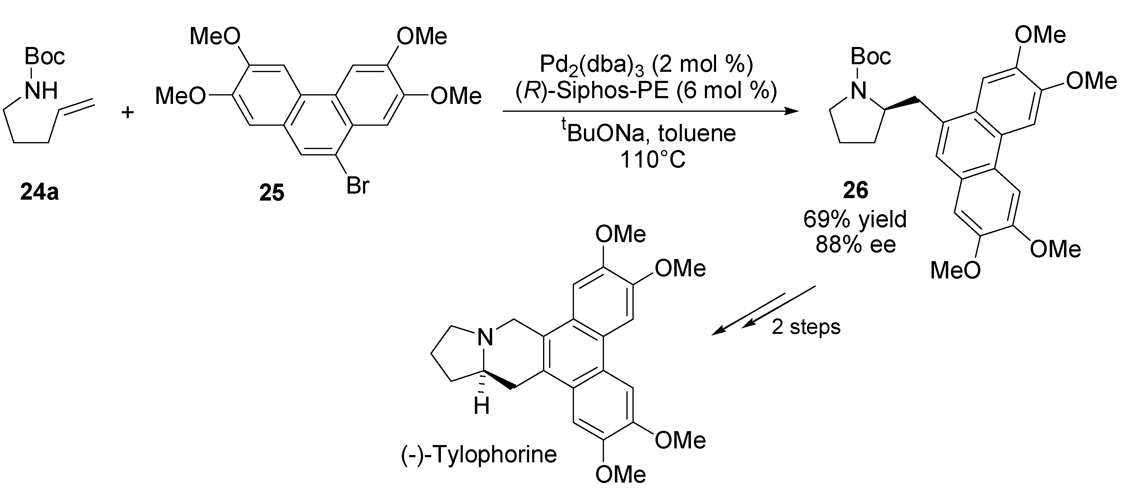 Molecules 18 06173 g015
