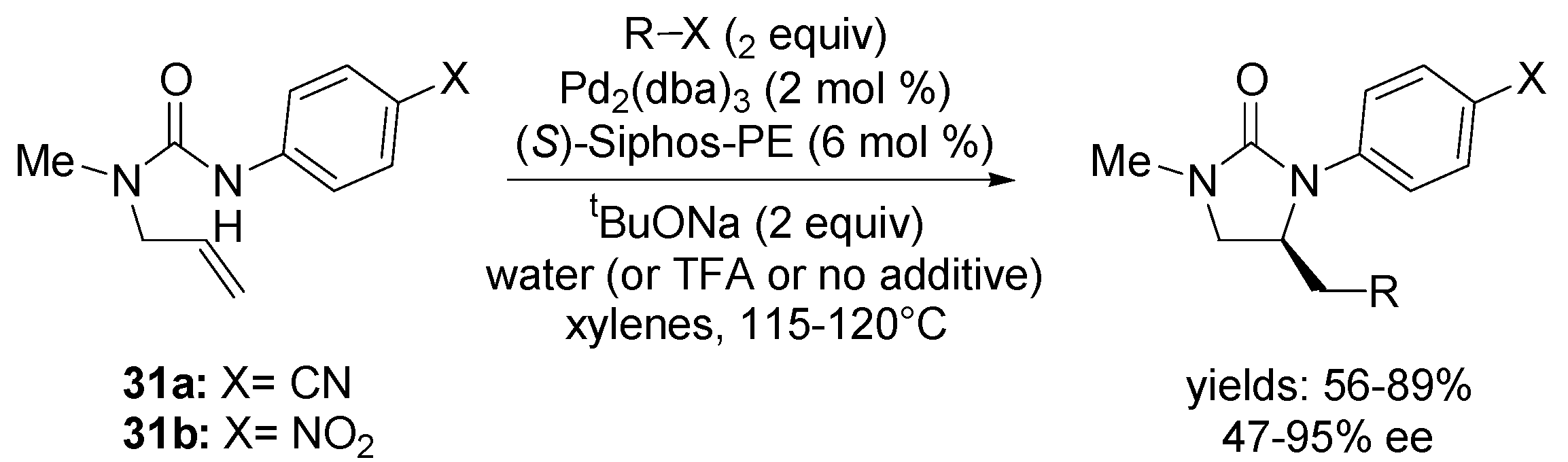 Molecules 18 06173 g018