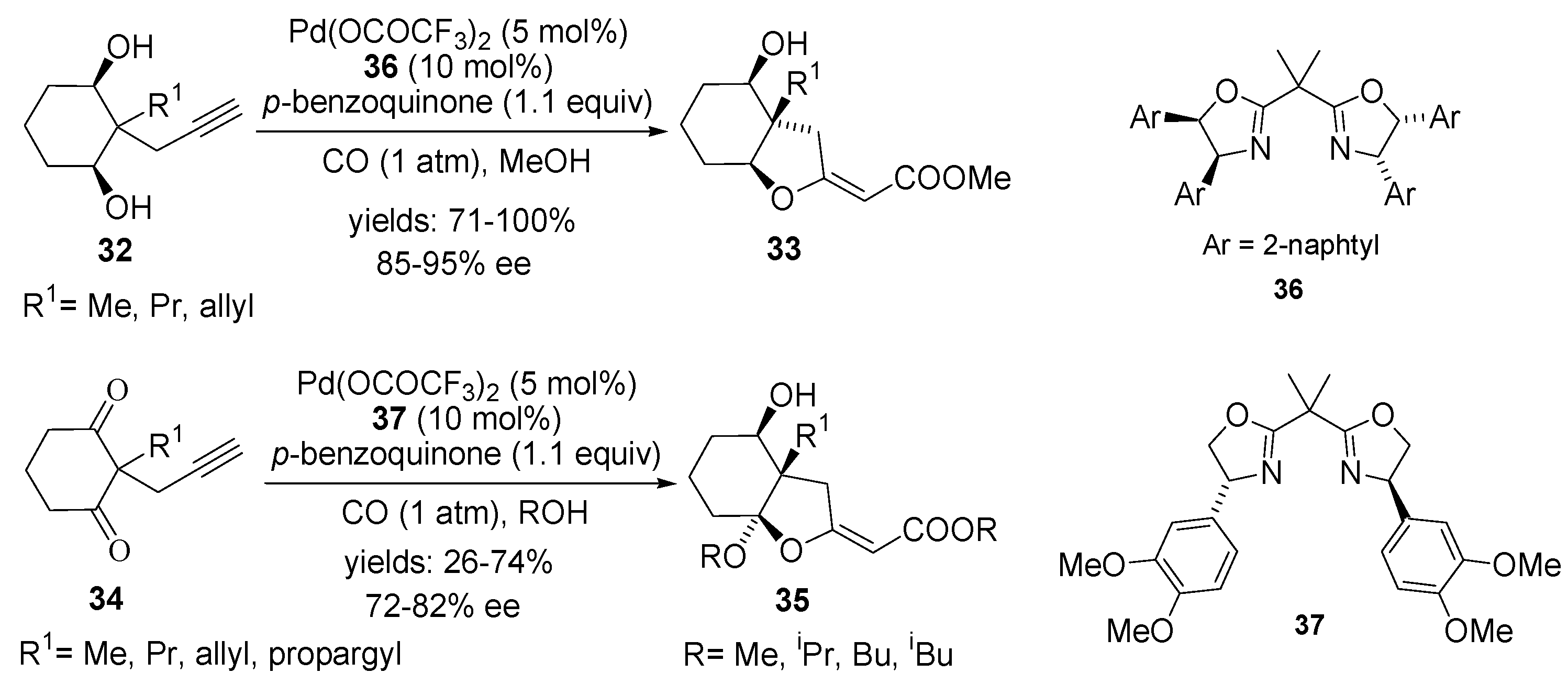 Molecules 18 06173 g019