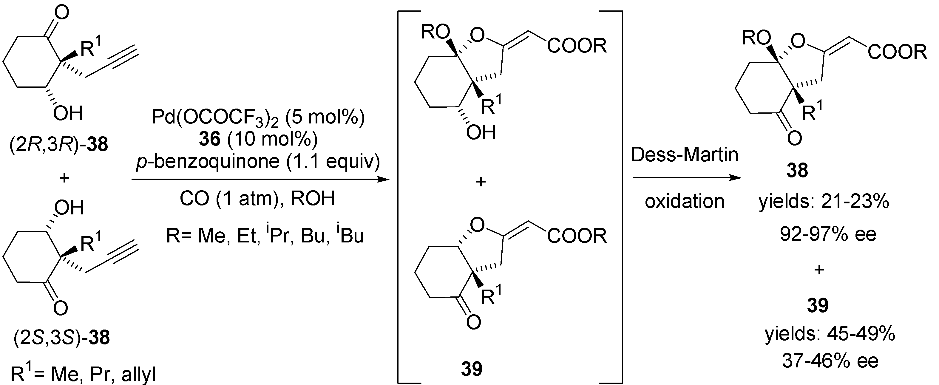 Molecules 18 06173 g020