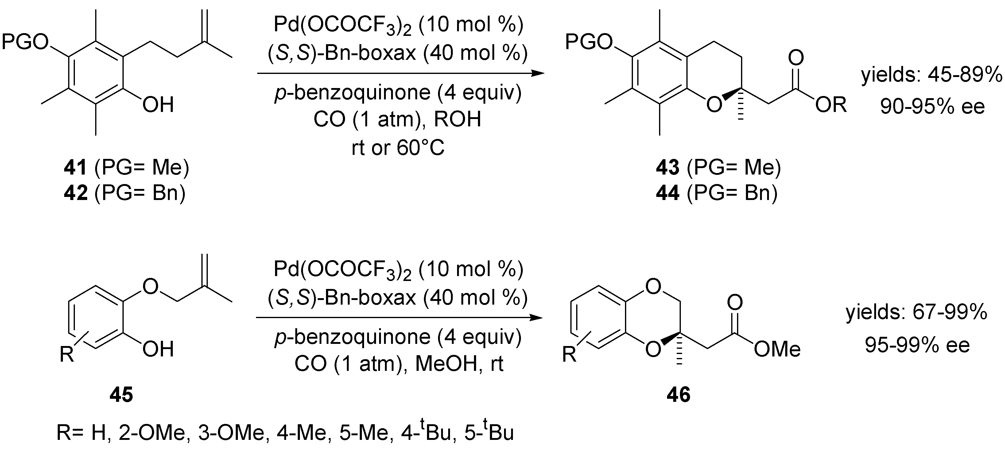 Molecules 18 06173 g021