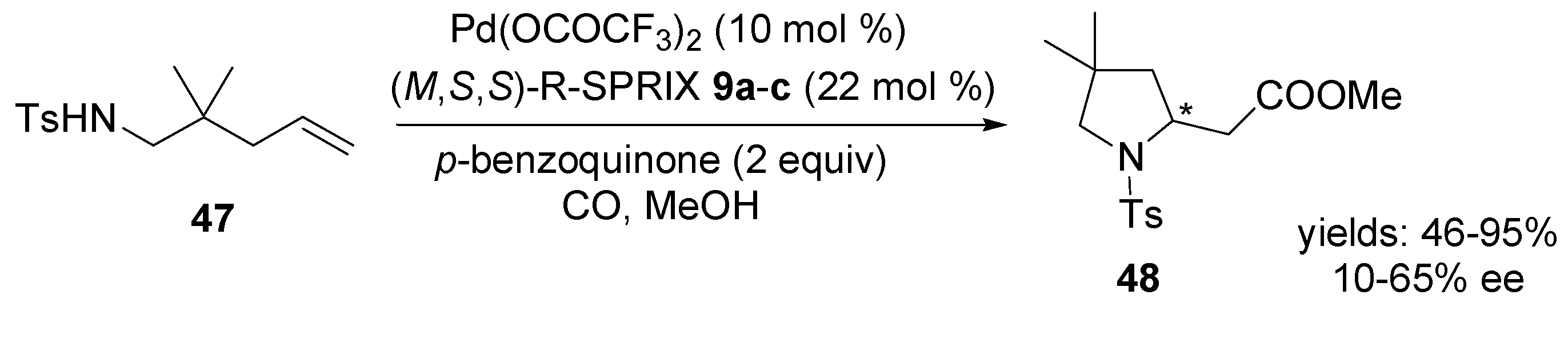Molecules 18 06173 g022