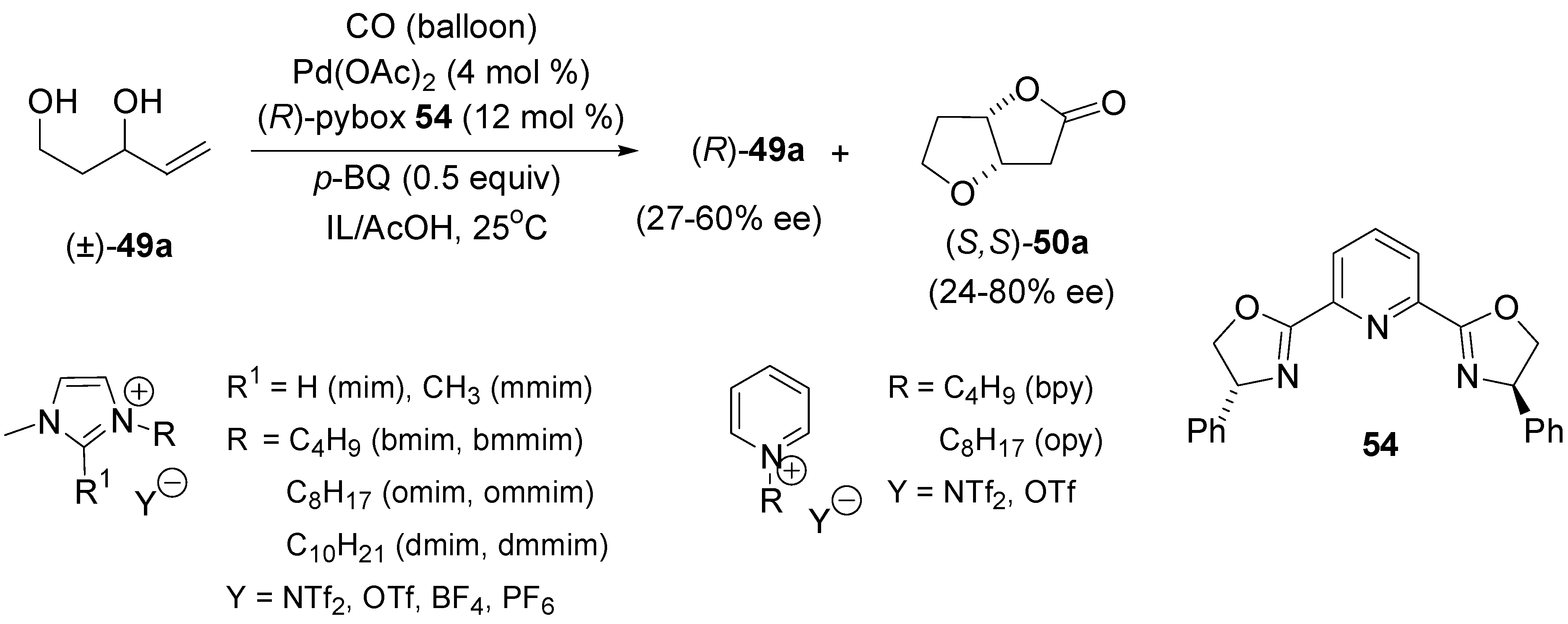 Molecules 18 06173 g024