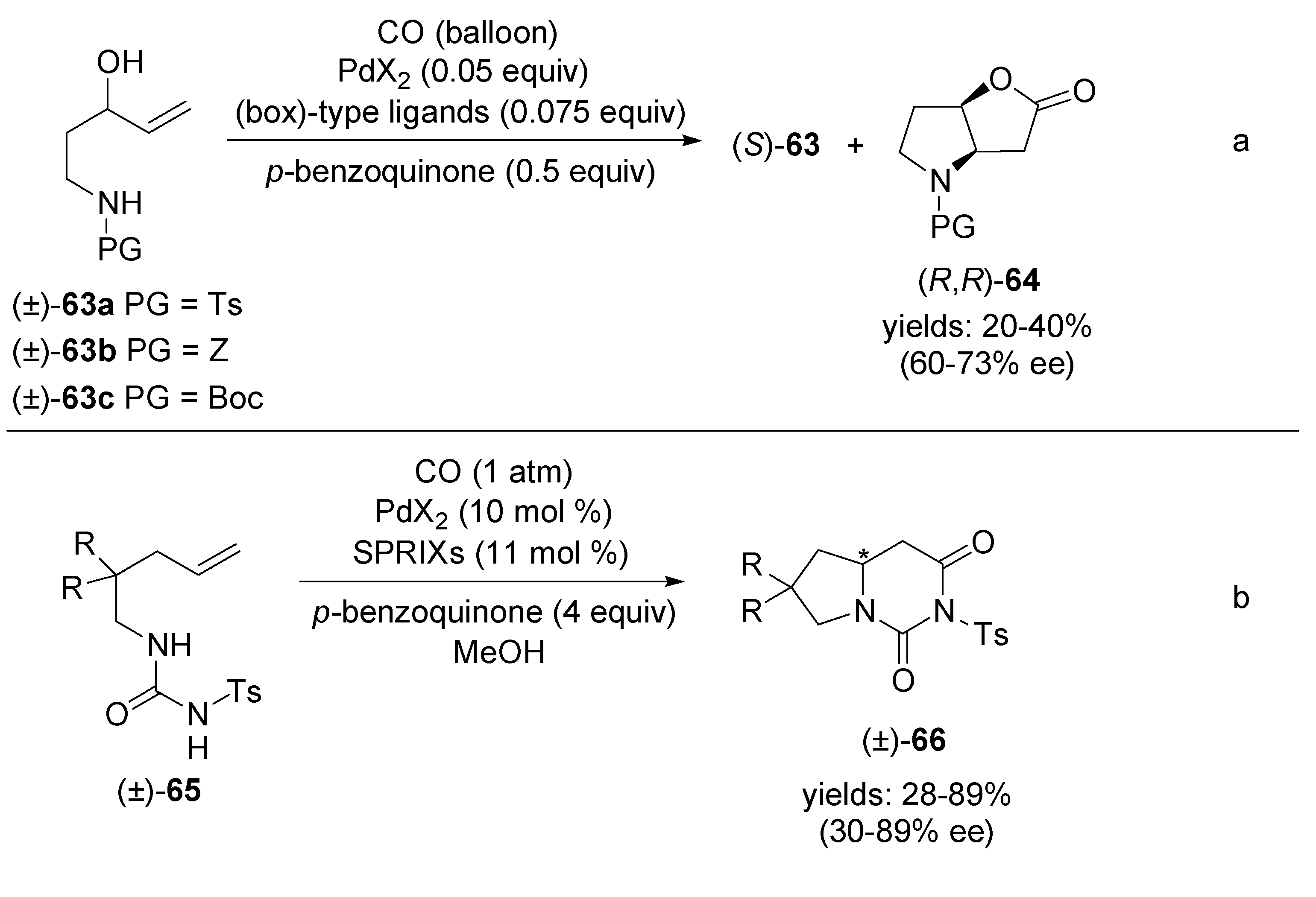 Molecules 18 06173 g026