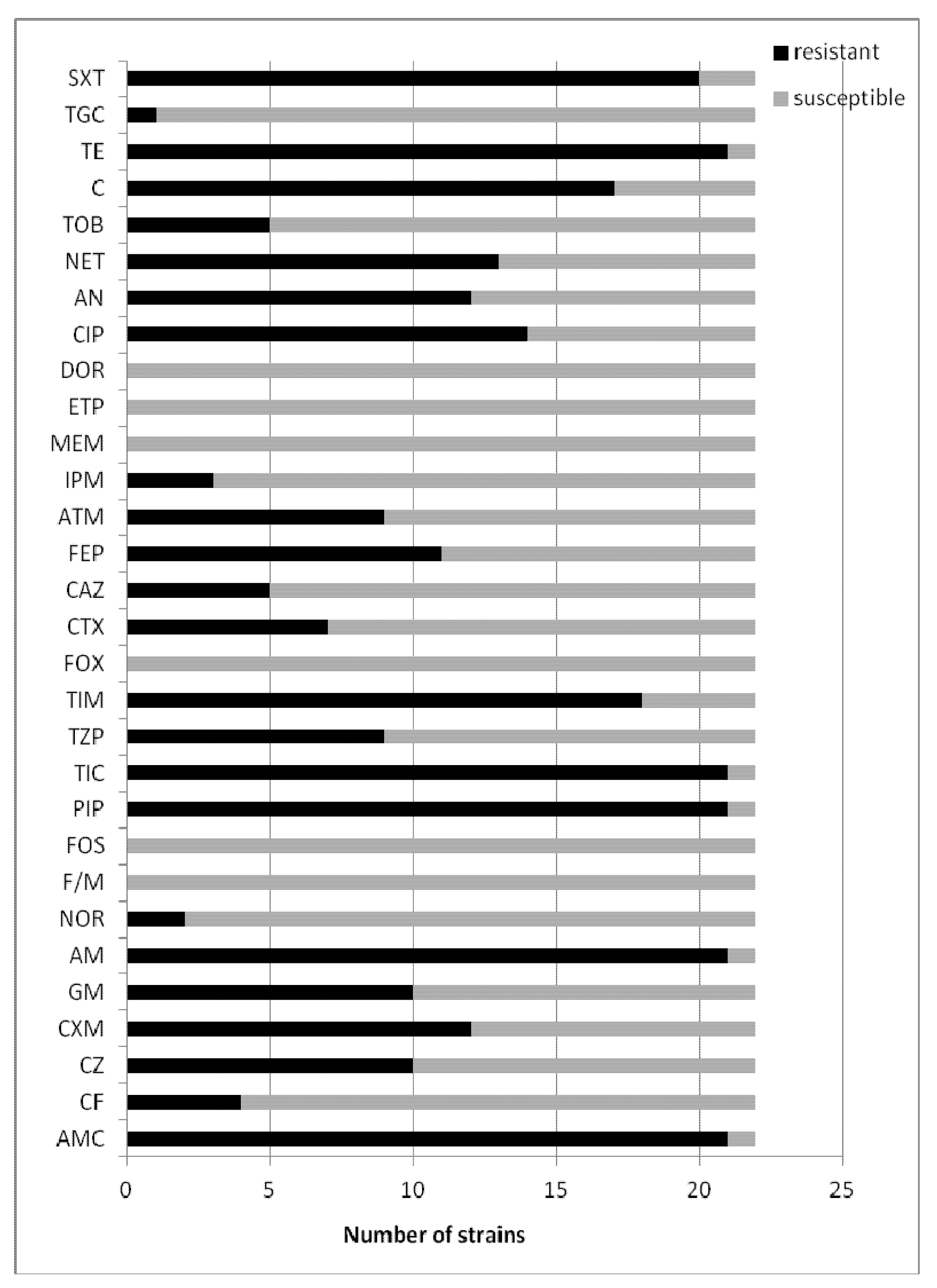 Molecules 18 09334 g001