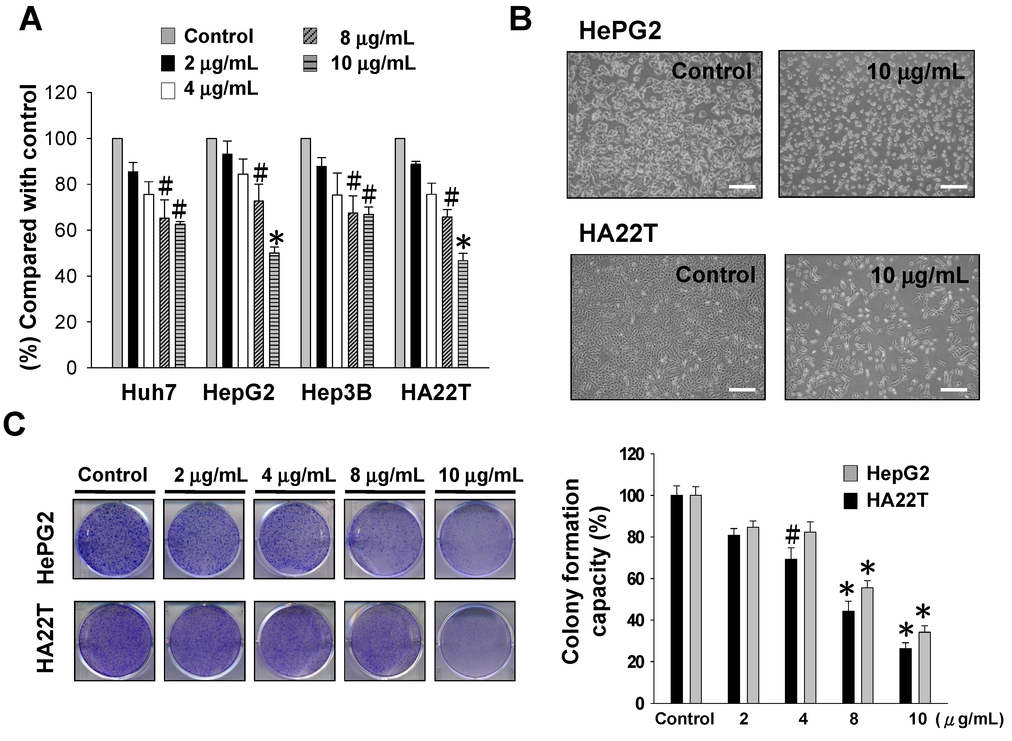 Molecules 18 10146 g001