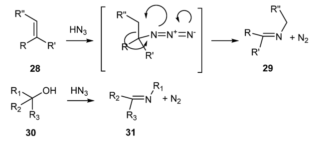 Molecules 18 12264 g022