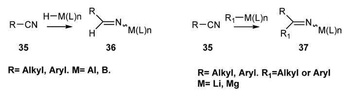 Molecules 18 12264 g024