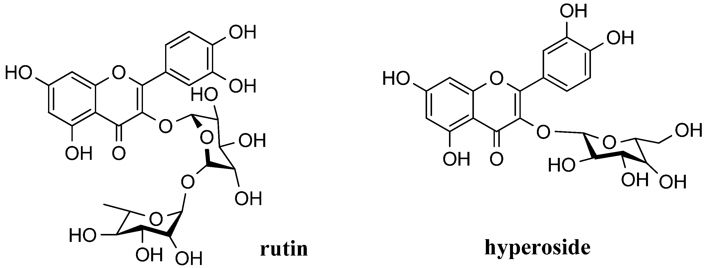 flavonoids and brain health multiple