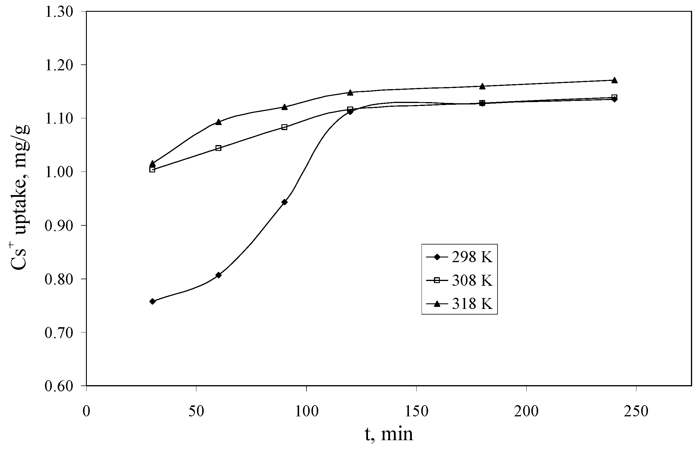Molecules 18 12845 g006