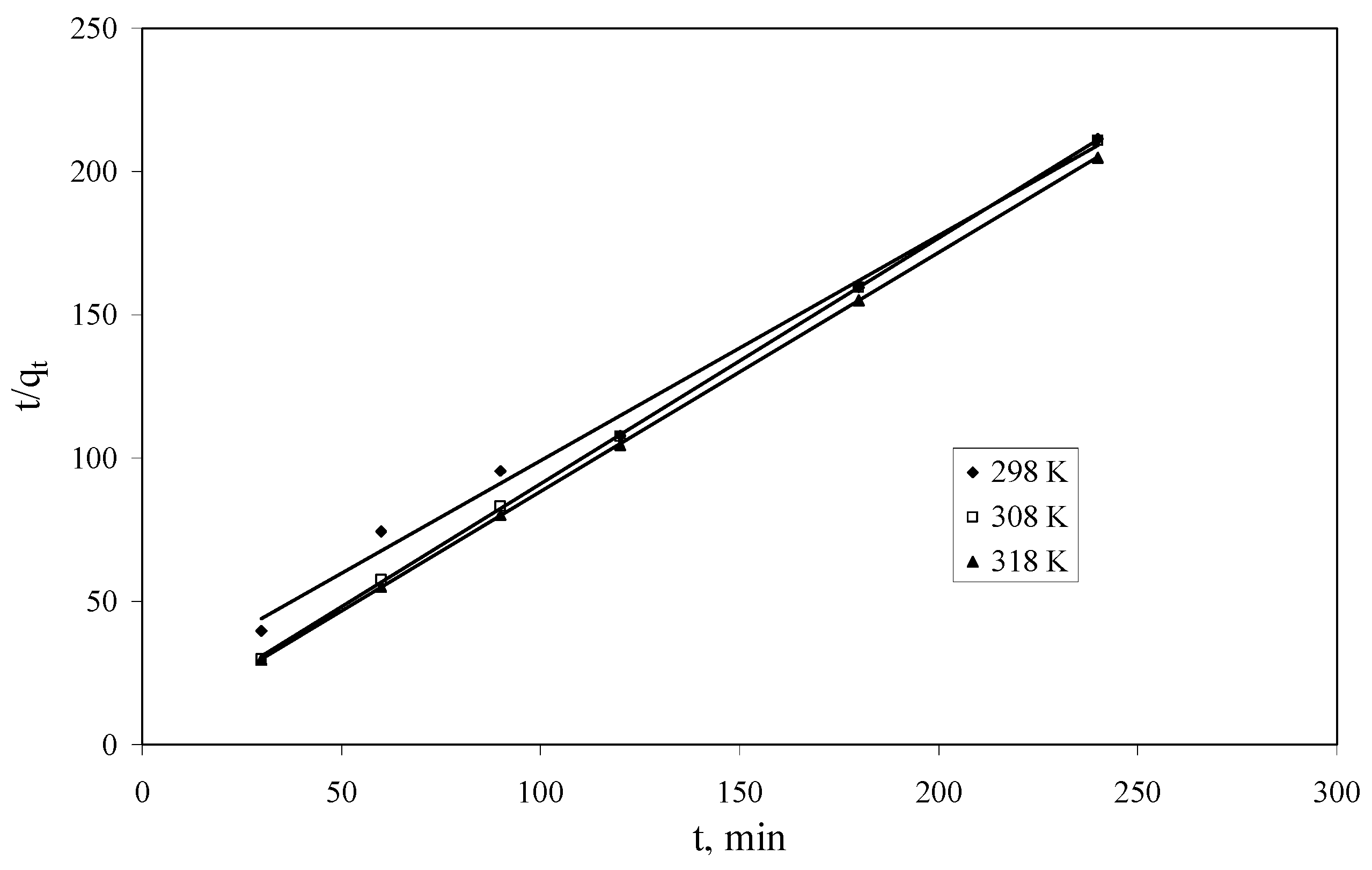 Molecules 18 12845 g007