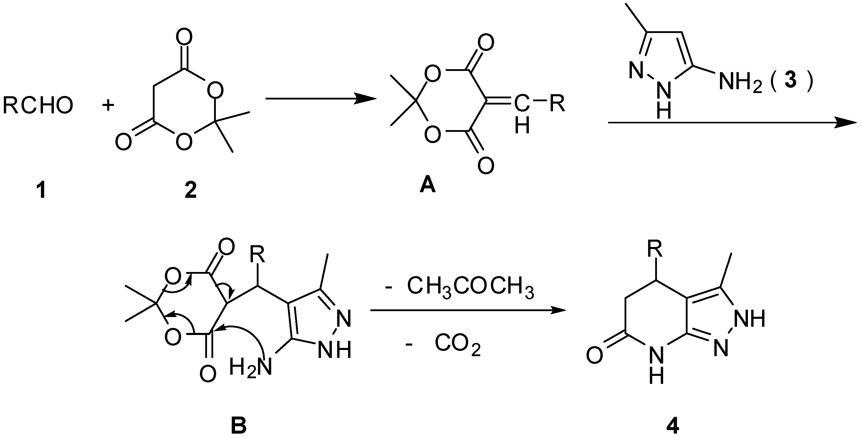 Molecules Free FullText Polyethylene Glycol (PEG400) An