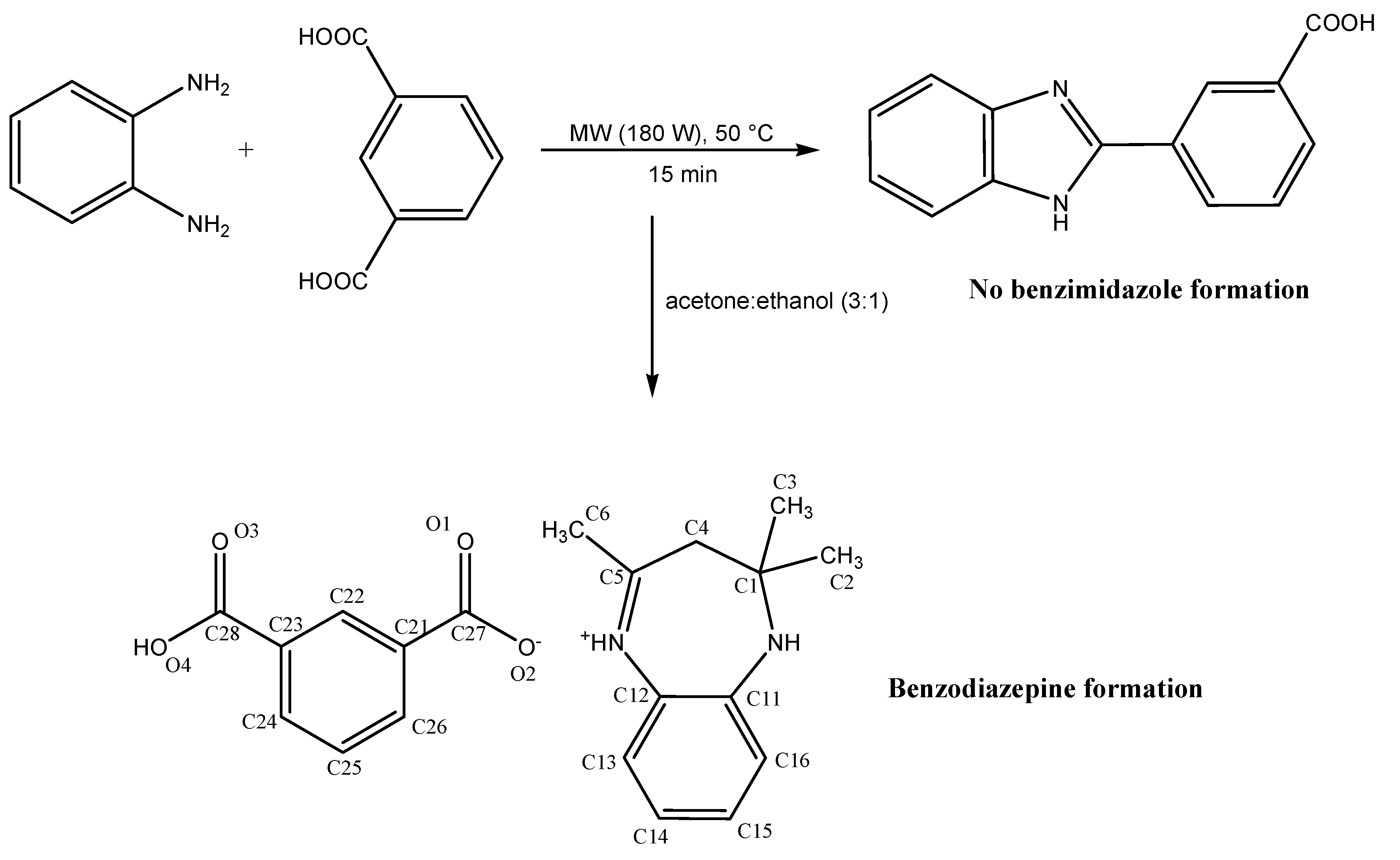 Molecules 18 14293 g005