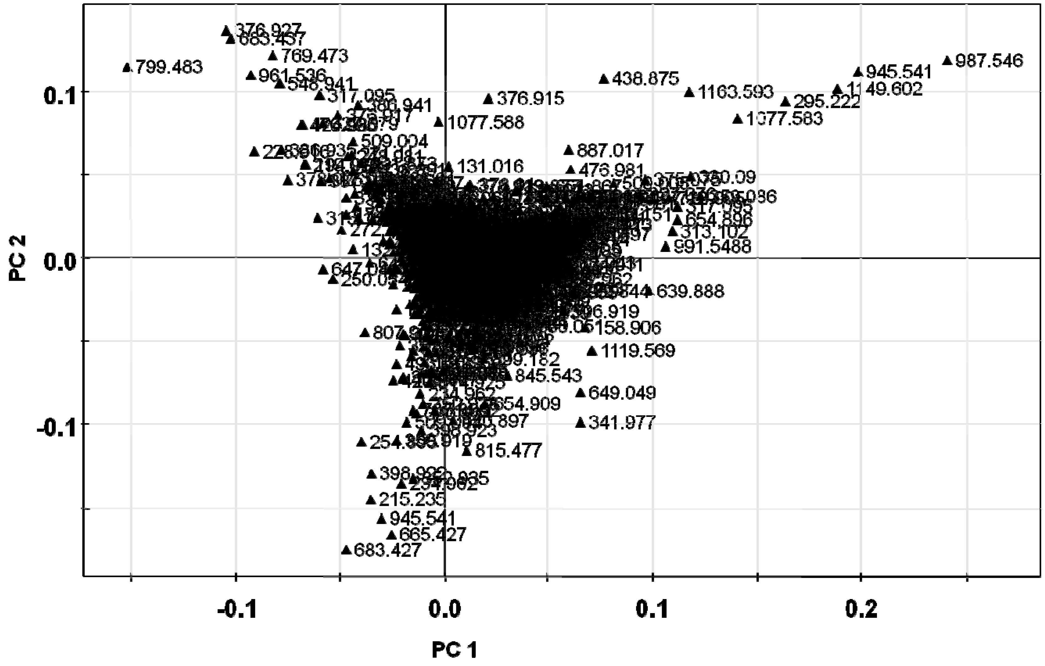 Molecules 18 14849 g004