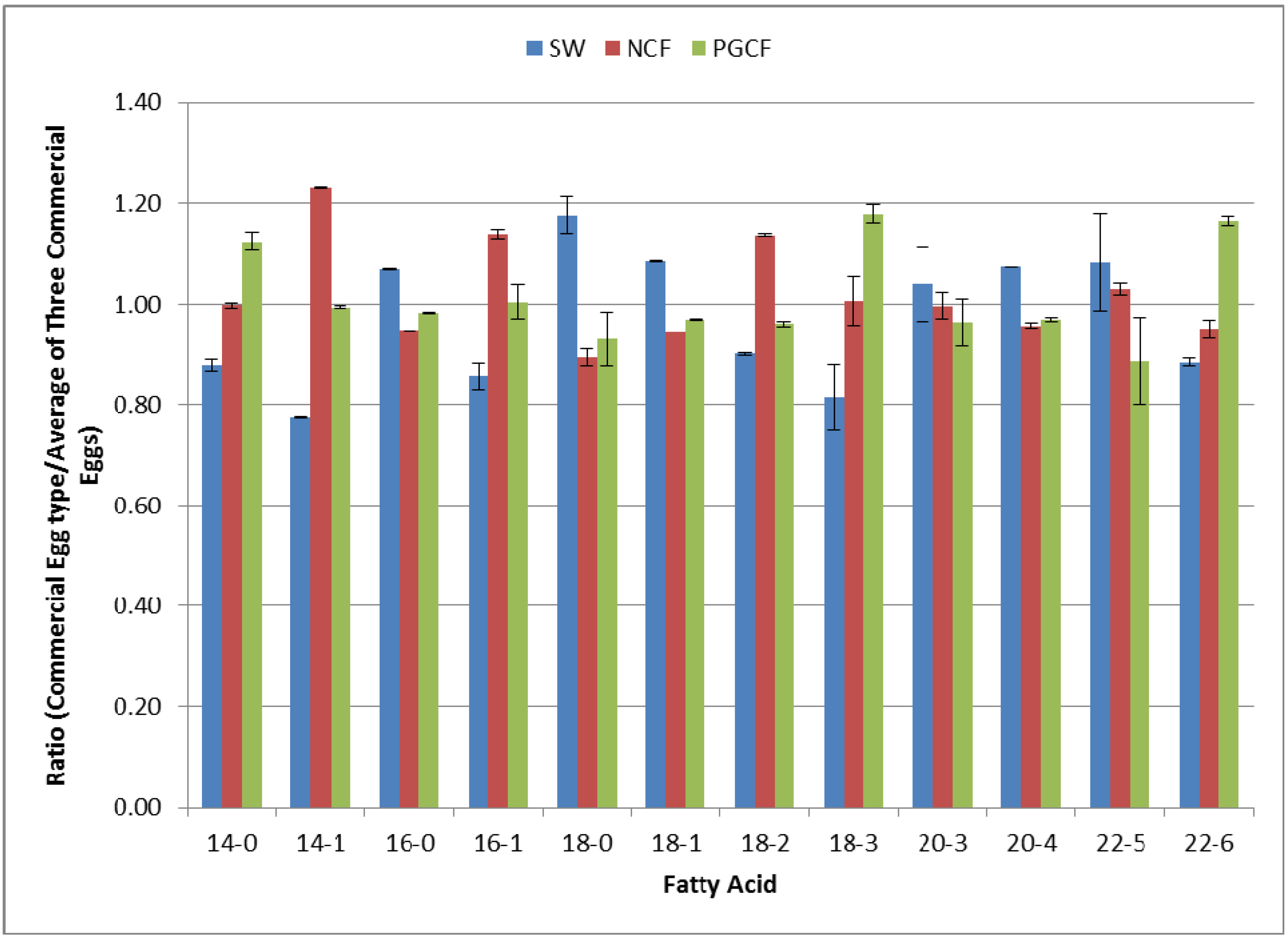 Molecules 18 14977 g002