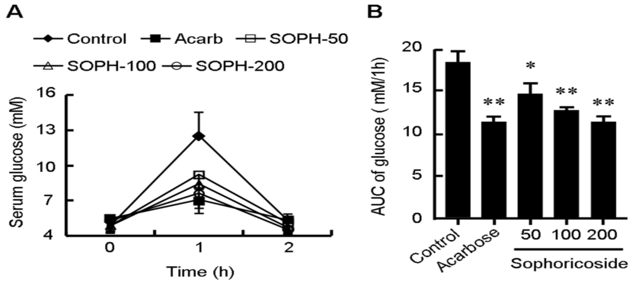 Molecules 18 15624 g007