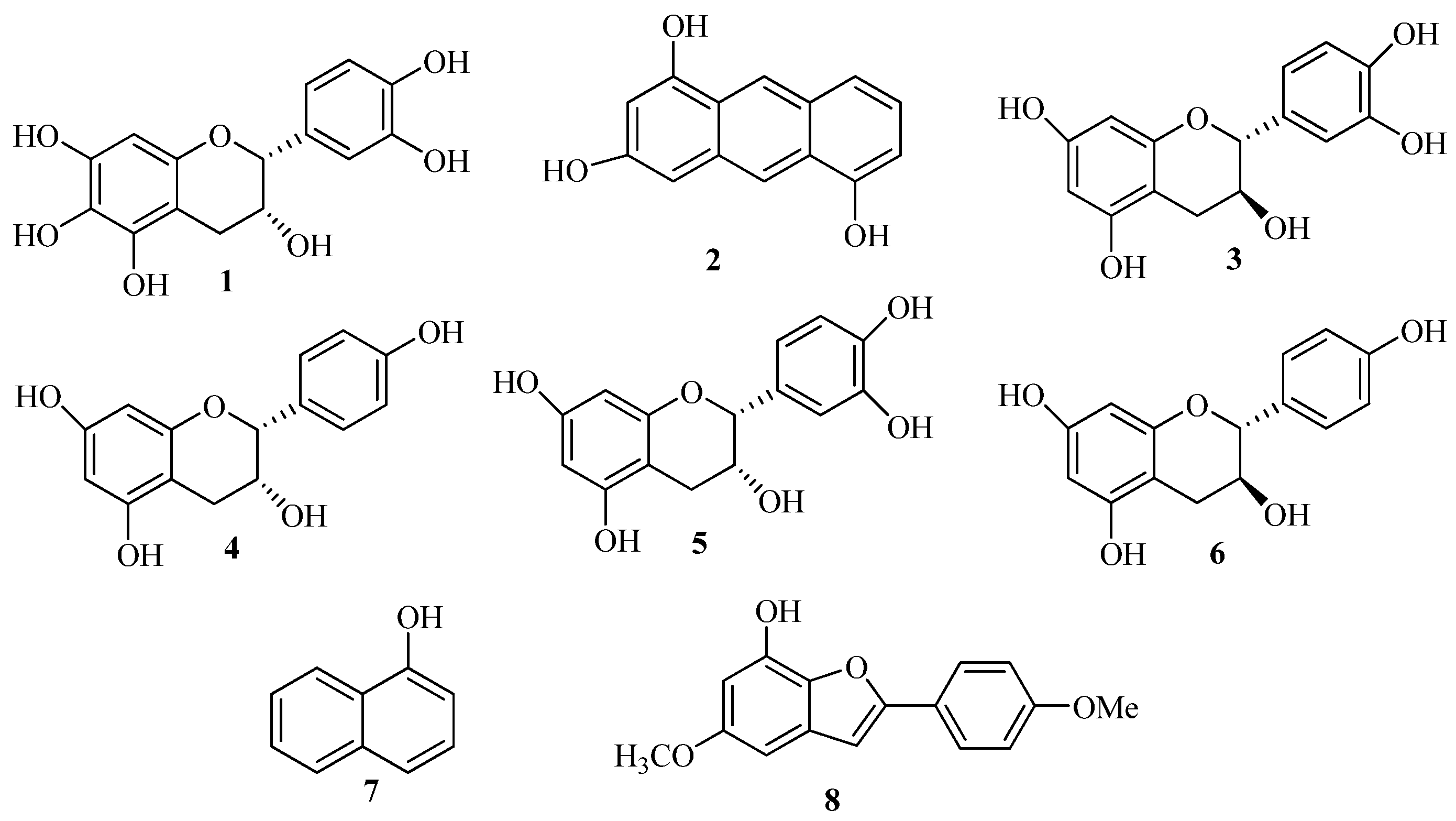 Molecules Free FullText The Phenolics from the Roots of Livistona