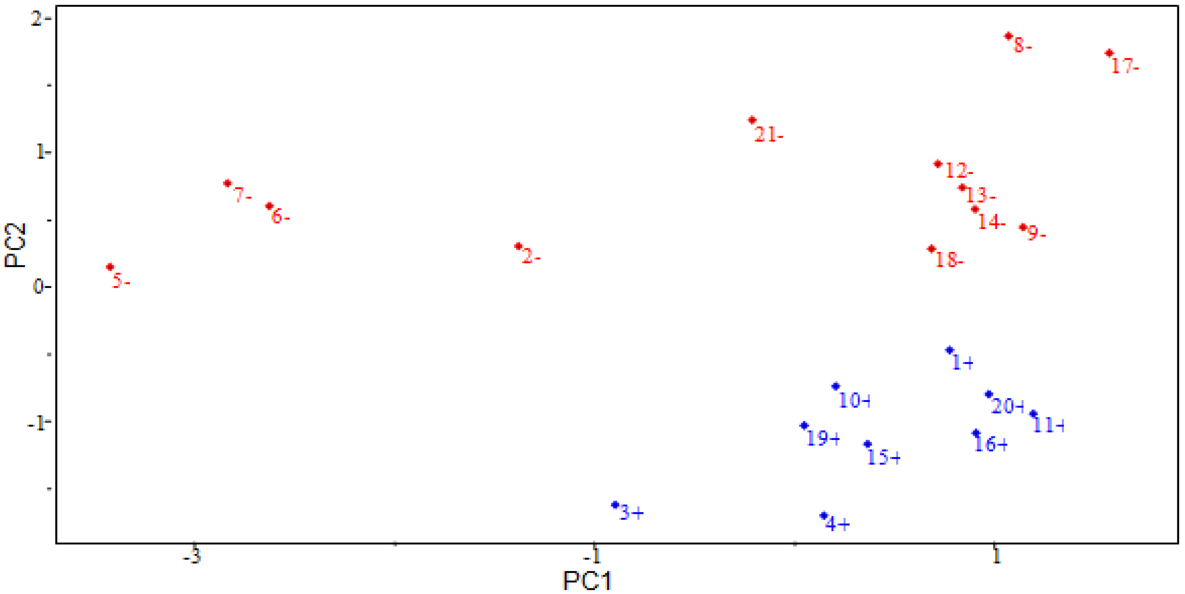 Molecules 19 00367 g004