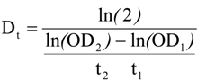 Molecules 19 00568 i001