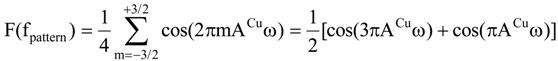 Molecules 19 00980 i001