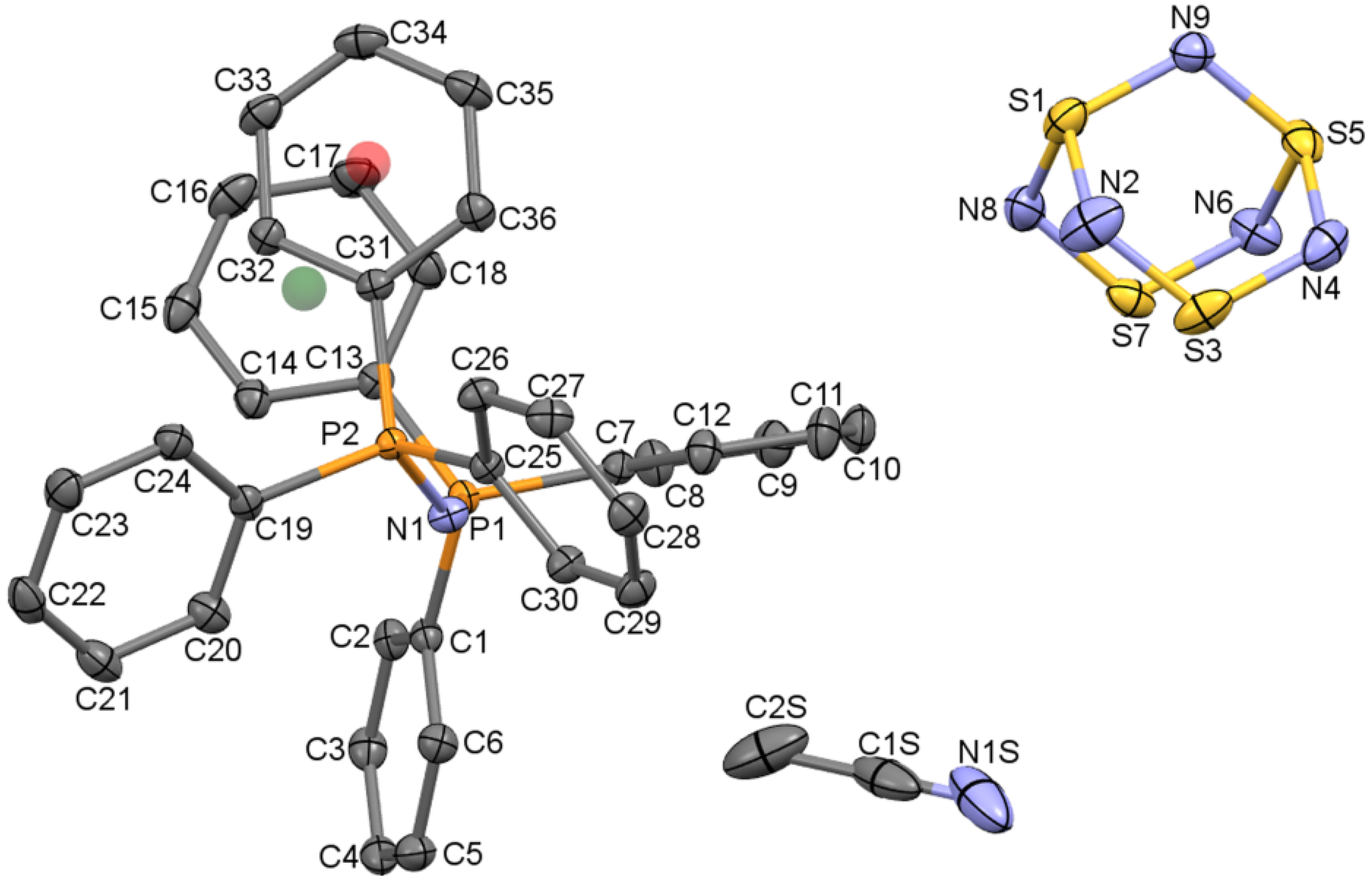 Molecules 19 01956 g002