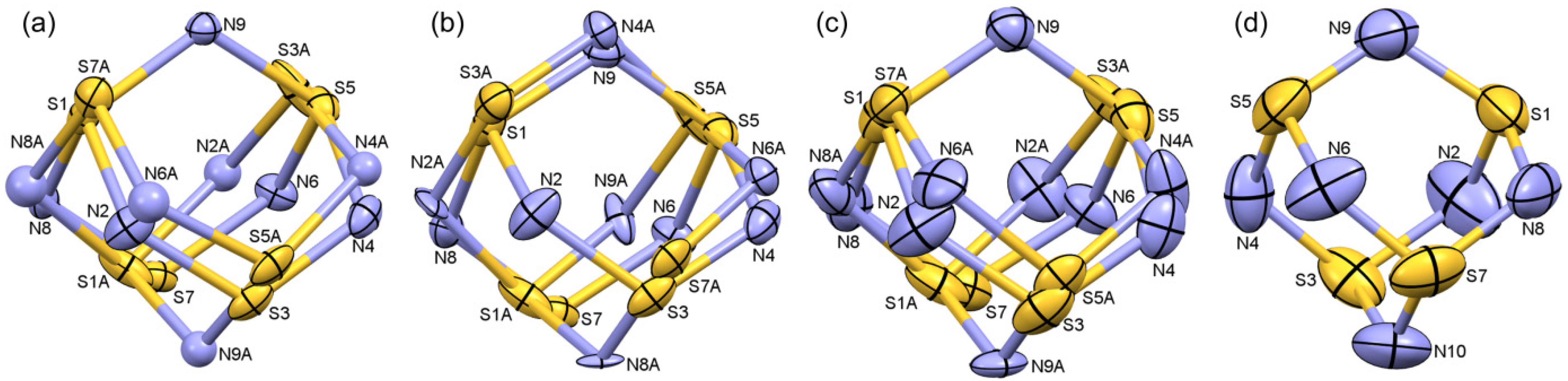 Molecules 19 01956 g004