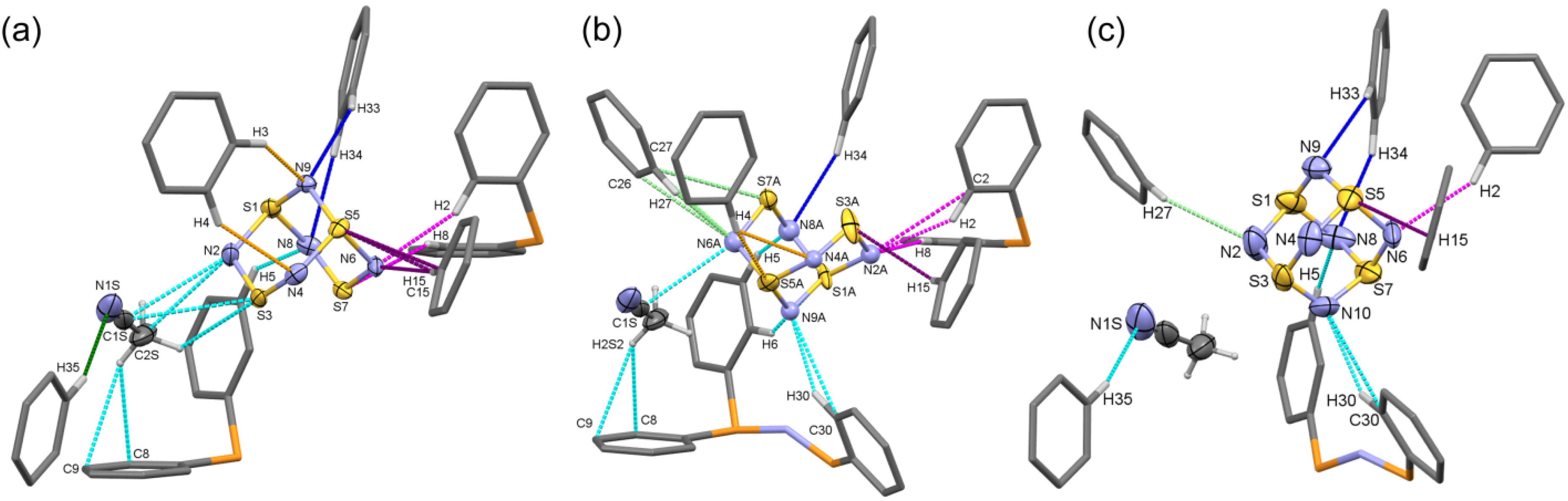 Molecules 19 01956 g005