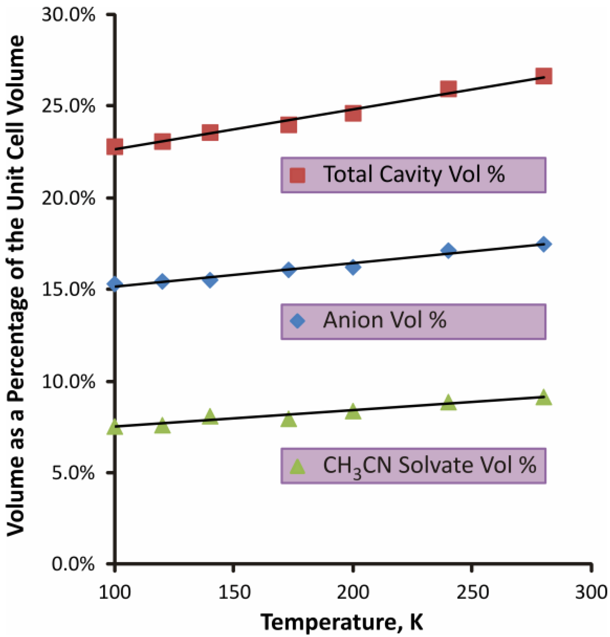 Molecules 19 01956 g006
