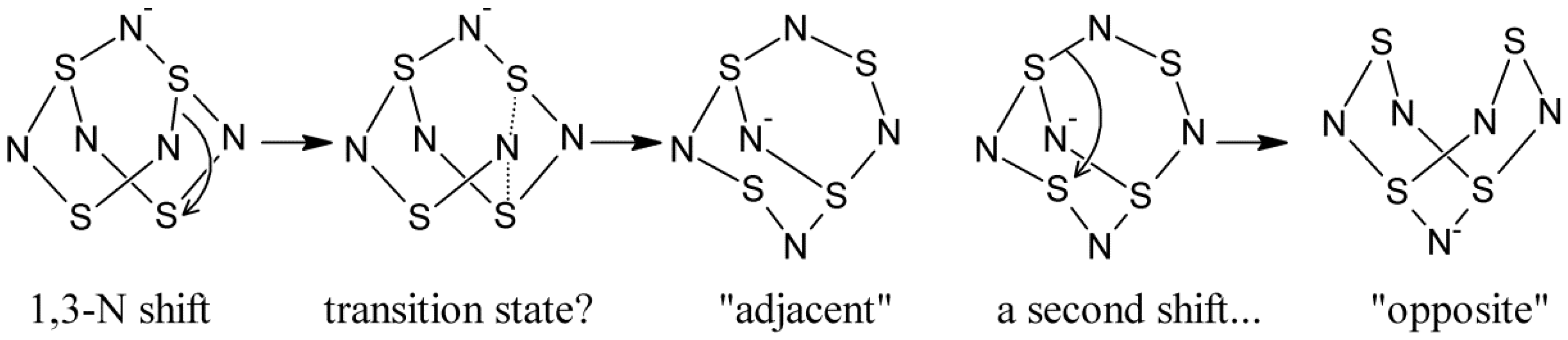 Molecules 19 01956 g008