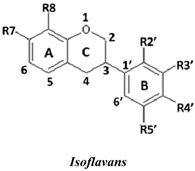 Molecules 19 02226 i009
