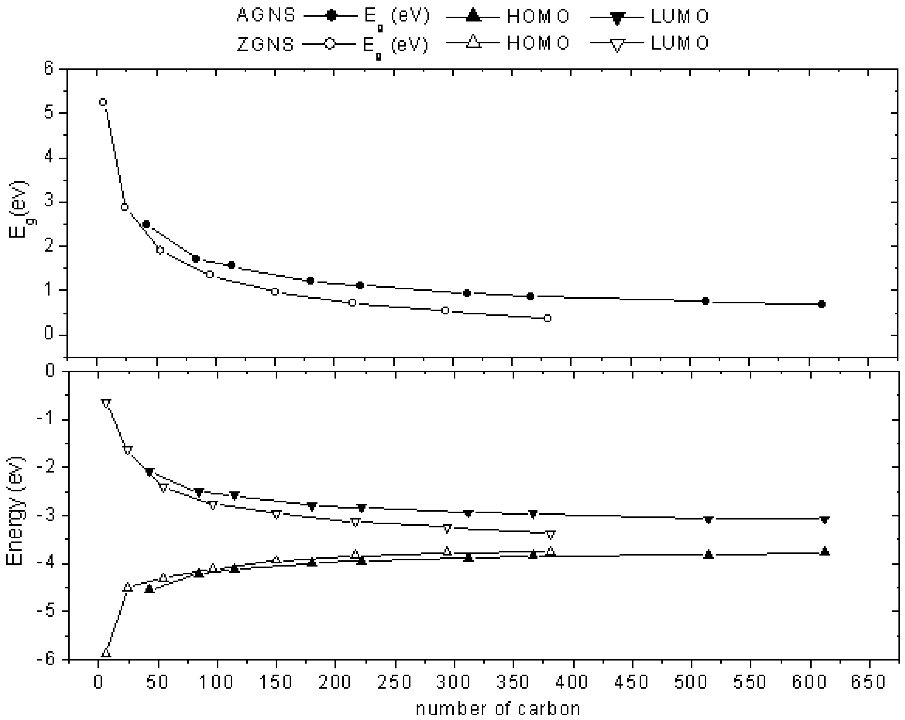 Molecules 19 02361 g002