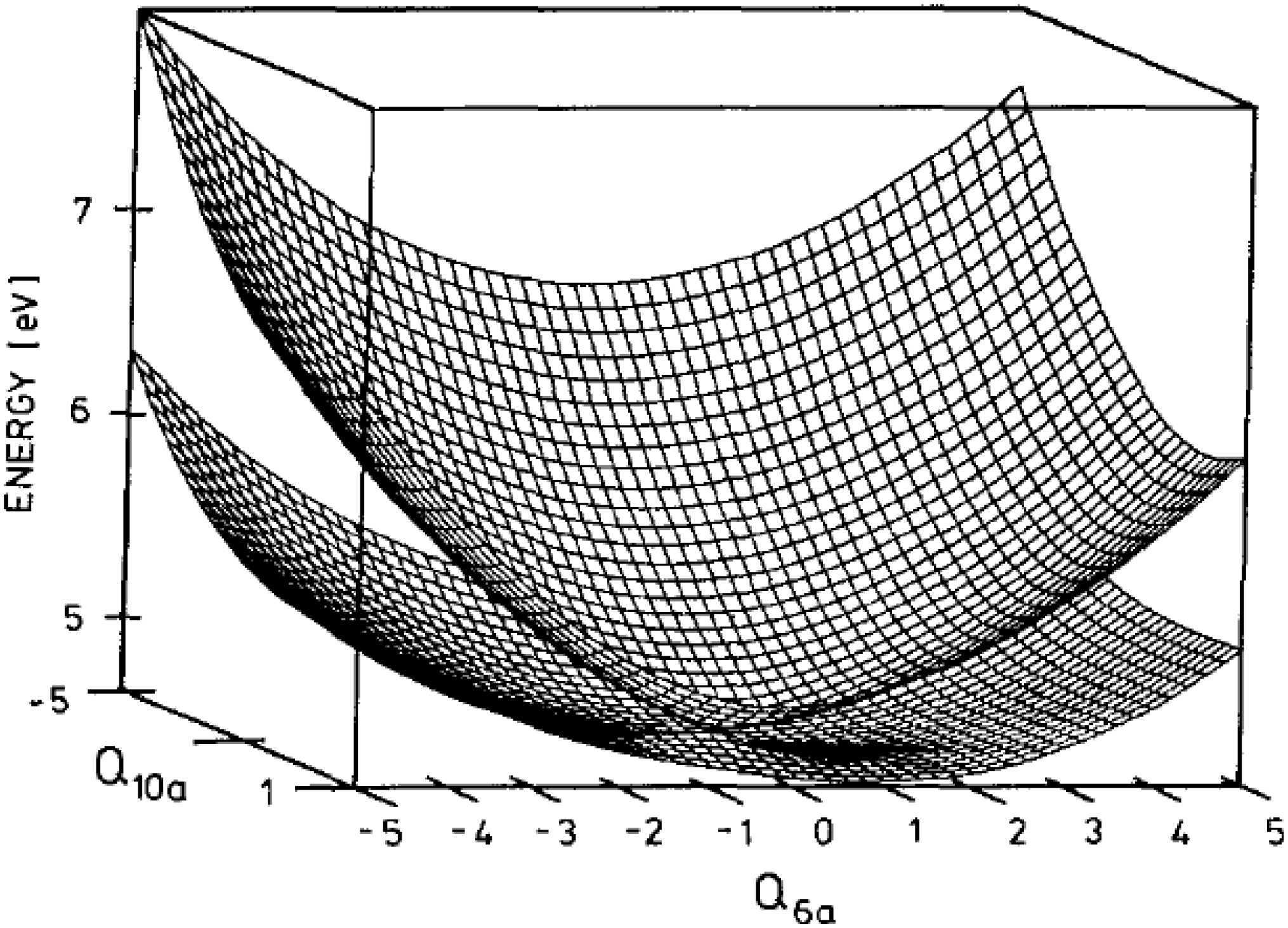 Molecules 19 02410 g004