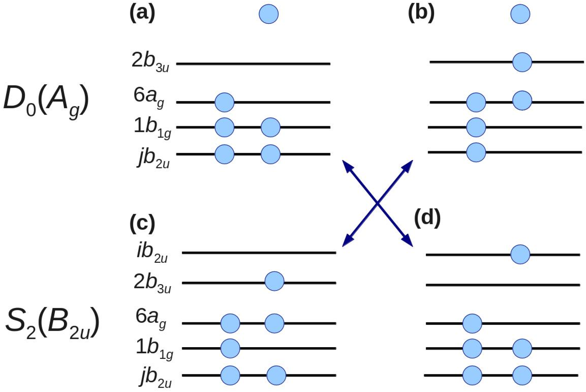 Molecules 19 02410 g006