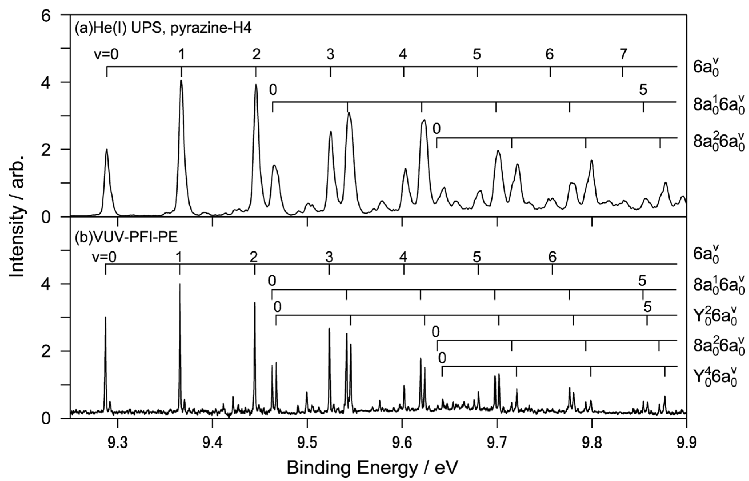 Molecules 19 02410 g010
