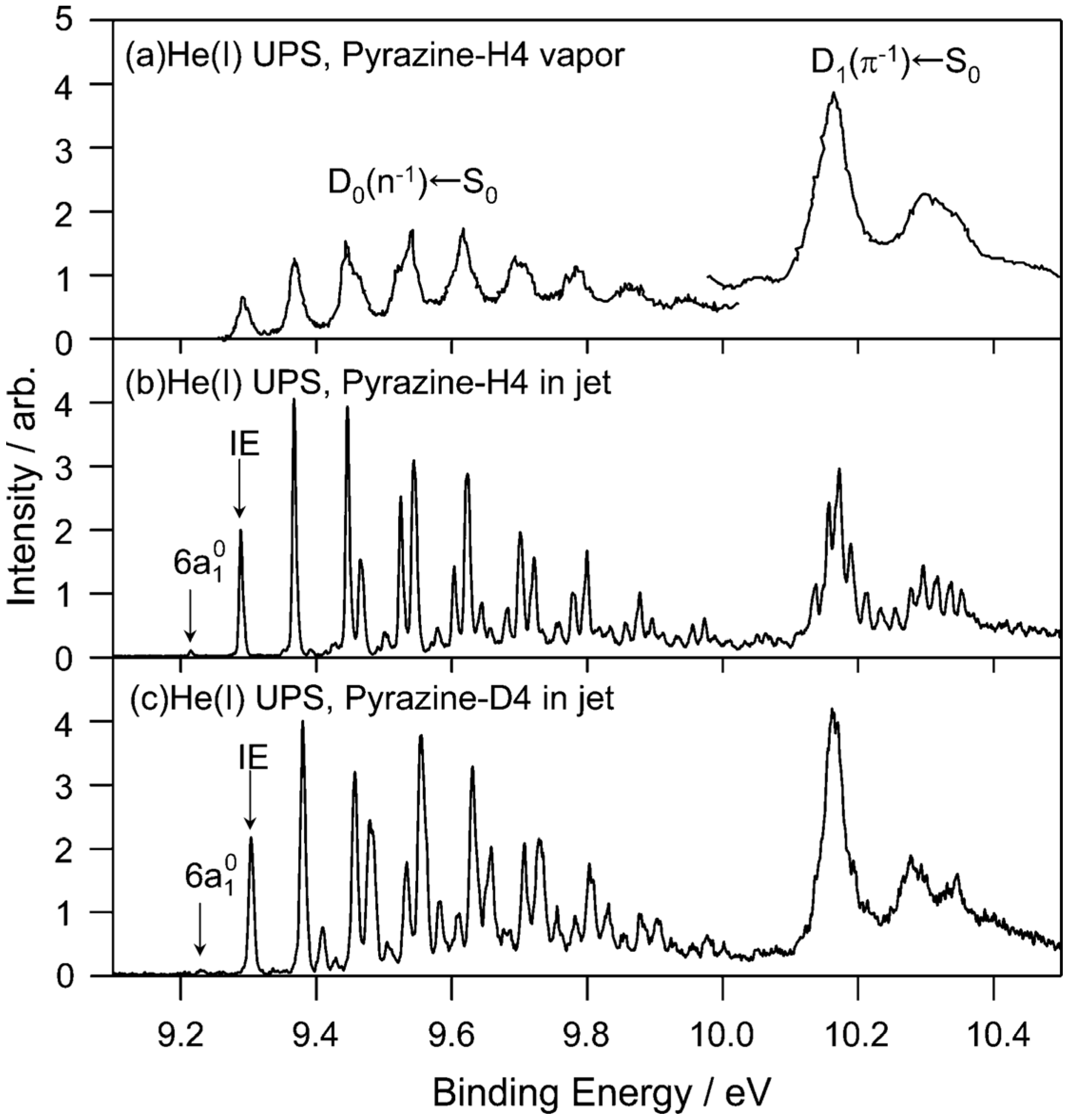 Molecules 19 02410 g011