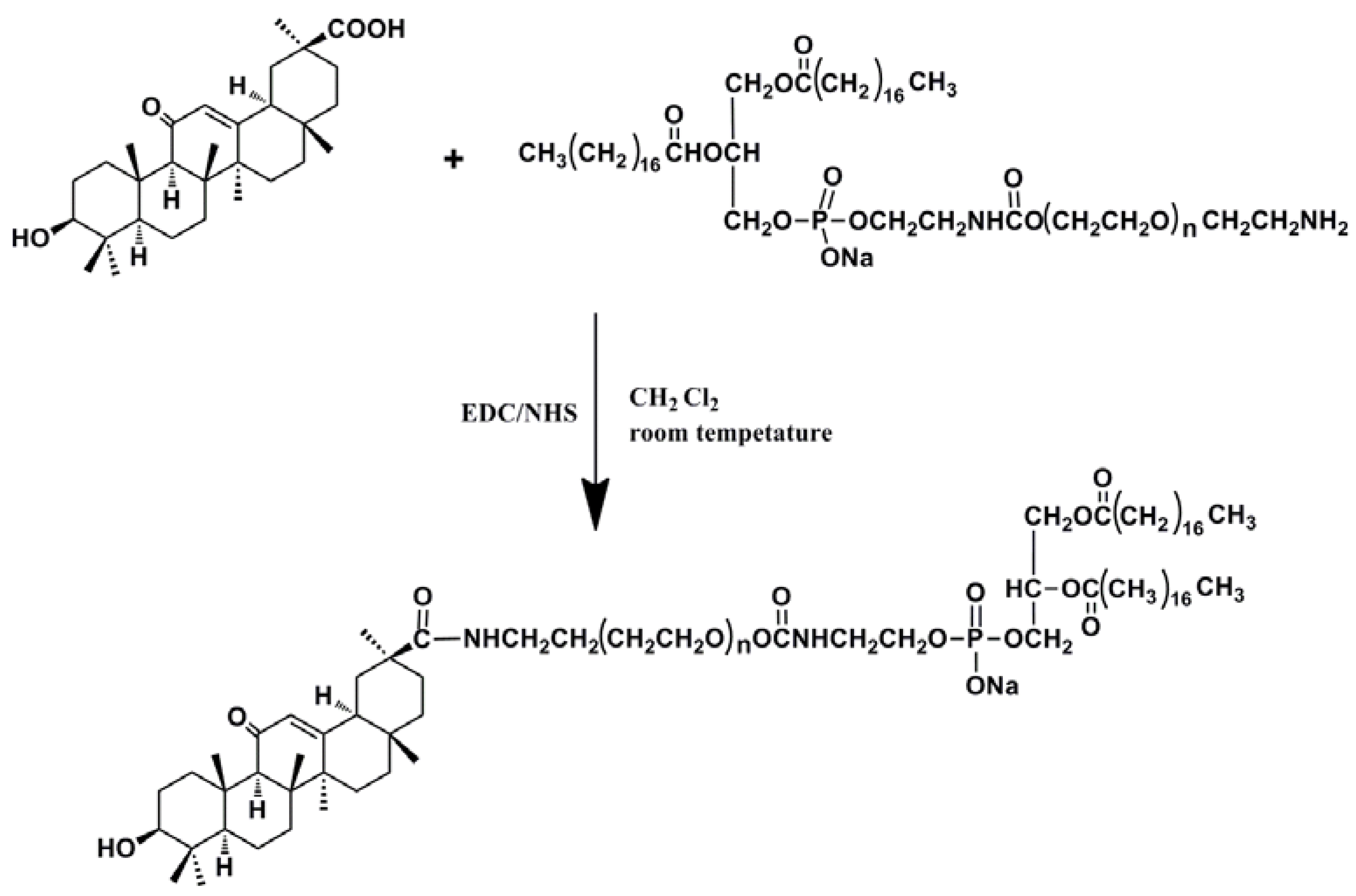 Molecules 19 02445 g008