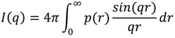 Molecules 19 03744 i002
