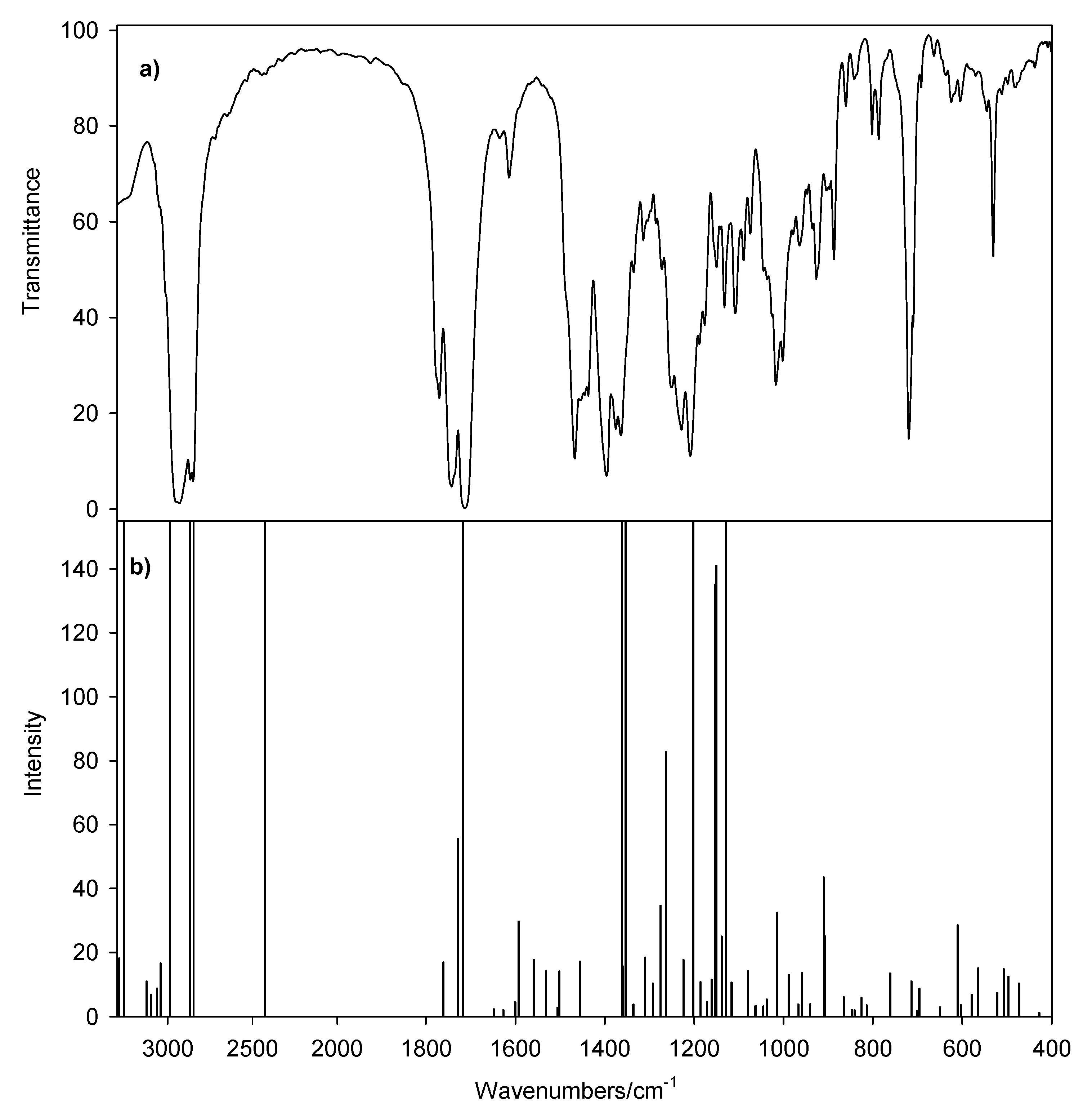 Molecules 19 04212 g008