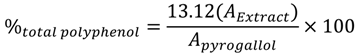 Molecules 19 04369 i001