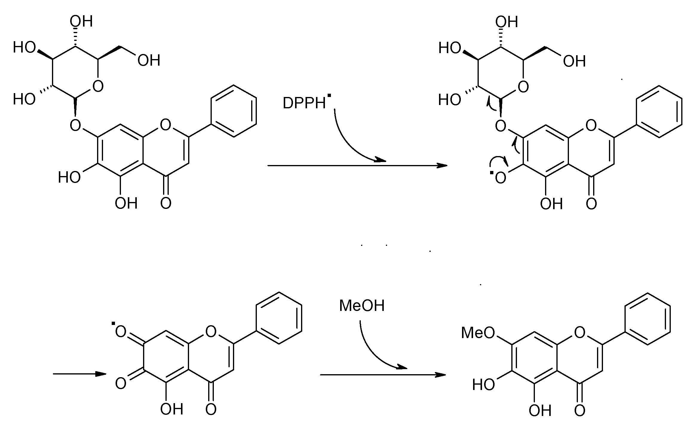 dpph method Tea infusion showed the strongest antioxidant activity using three methods (the b- bleaching method, dpph radical scavening method and rancimat assay),. dpph method Tea infusion showed the strongest antioxidant activity using three methods (the b- bleaching method, dpph radical scavening method and rancimat assay),.