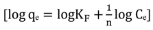 Molecules 19 04524 i003