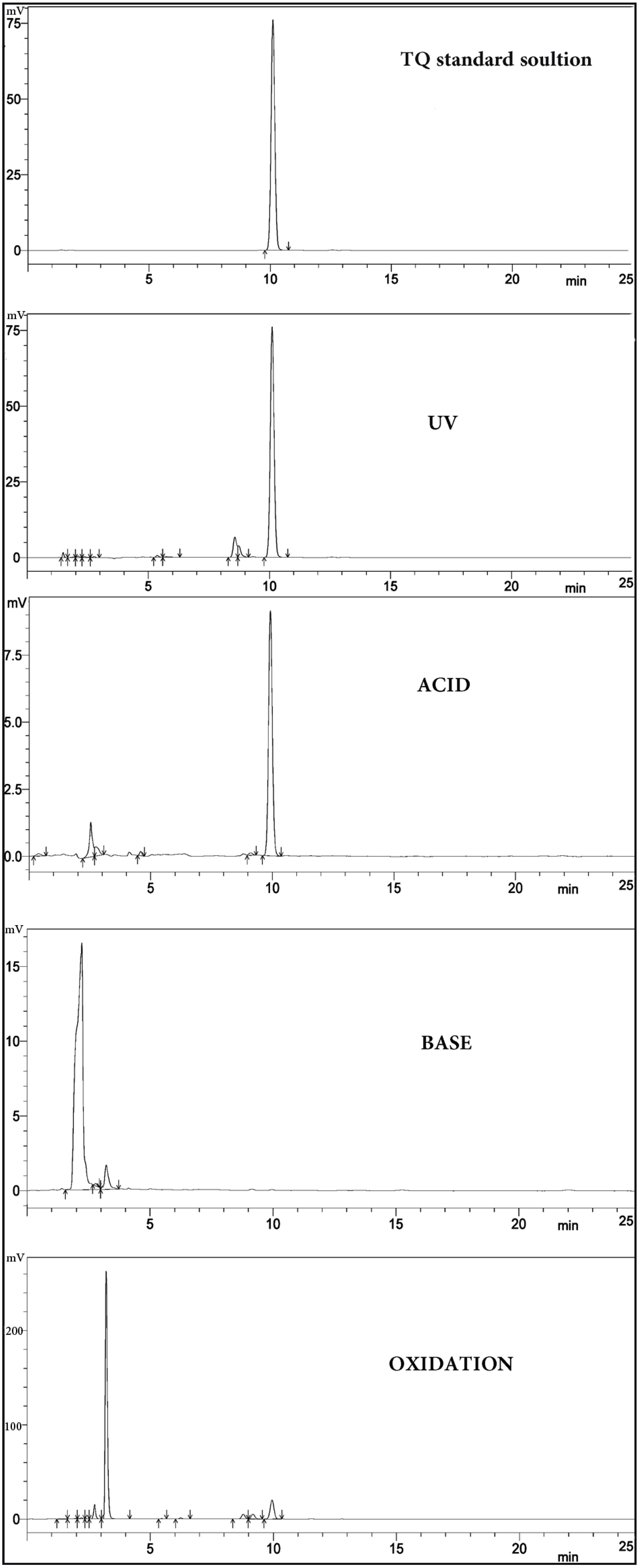 Molecules 19 05925 g002