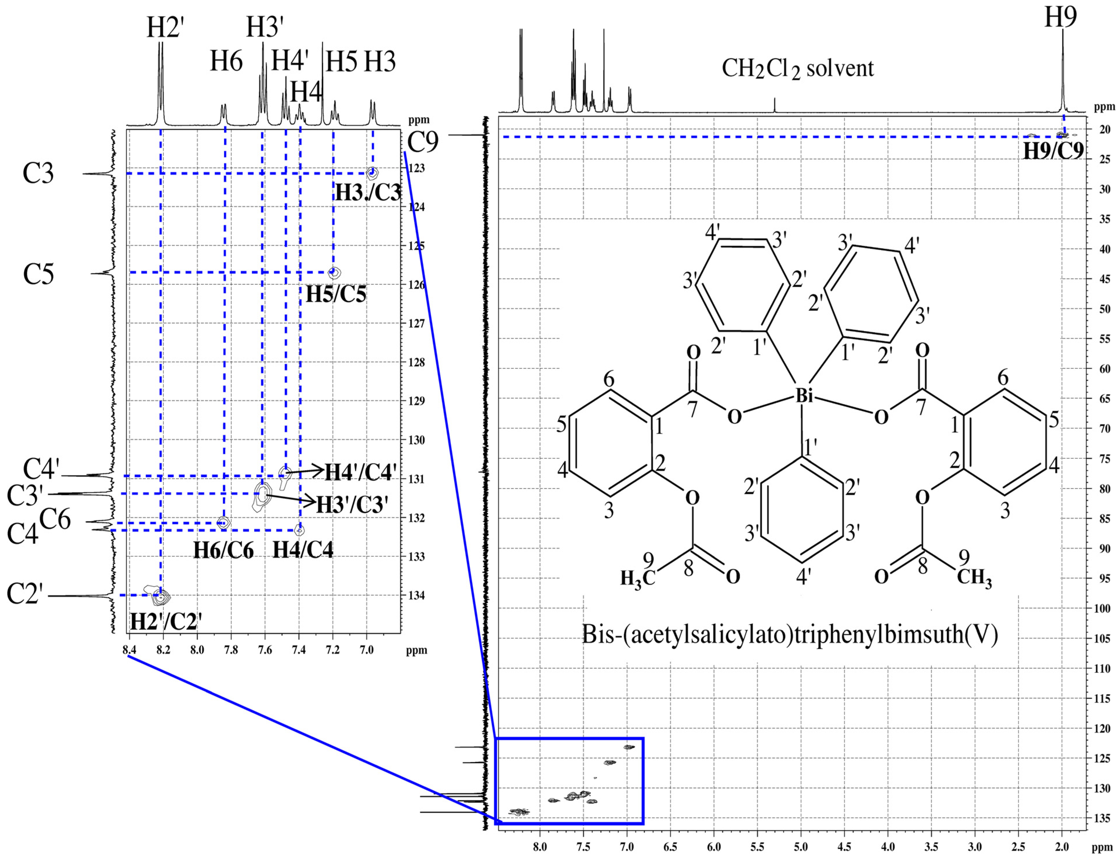 Molecules 19 06009 g002