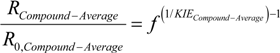 Molecules 19 06450 i004