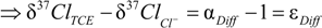 Molecules 19 06450 i015