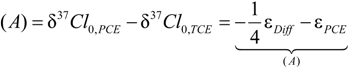 Molecules 19 06450 i018