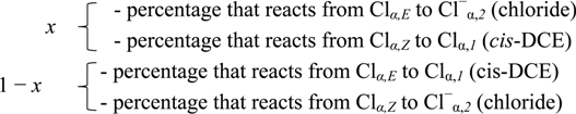 Molecules 19 06450 i020